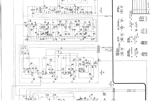 Autotelefon / Funktelefon B95 B95 mit Bediengerät M17-1; TeKaDe TKD, (ID = 2635760) Telephony