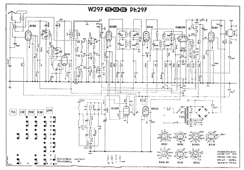 Ph297; TeKaDe TKD, (ID = 2538046) Radio