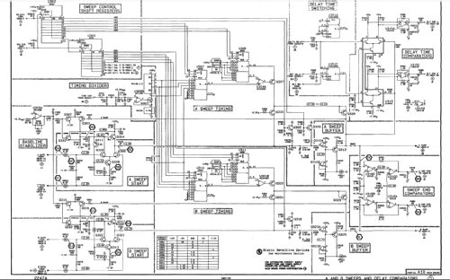 100MHz Oscilloscope with Timer/Voltmeter 2247A; Tektronix; Portland, (ID = 2759350) Equipment