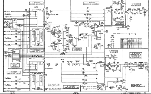 100MHz Oscilloscope with Timer/Voltmeter 2247A; Tektronix; Portland, (ID = 2759351) Equipment