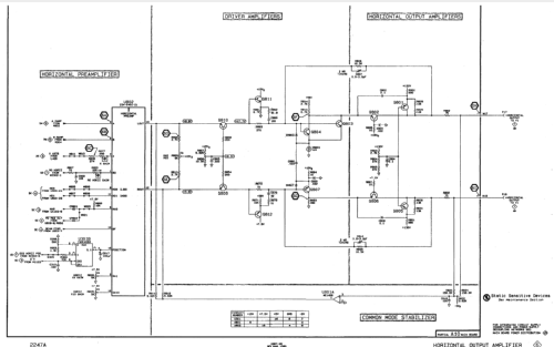 100MHz Oscilloscope with Timer/Voltmeter 2247A; Tektronix; Portland, (ID = 2759355) Equipment