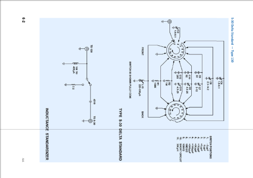 Delta Standards S-30; Tektronix; Portland, (ID = 2484060) Equipment