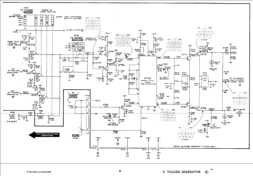 Oscilloscope 475A; Tektronix; Portland, (ID = 1337693) Equipment