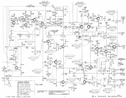 Oscilloscope Type 454; Tektronix; Portland, (ID = 851282) Equipment