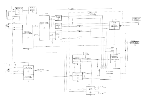 Calibration Generator PG 506 Equipment Tektronix; Portland ...