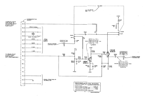 Plug-In Unit Power Supply 132; Tektronix; Portland, (ID = 1092240) A-courant