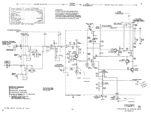 Sampling Sweep Unit 3T77; Tektronix; Portland, (ID = 1096860) Ausrüstung