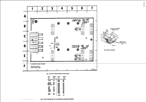 Storage Oscilloscope 466; Tektronix; Portland, (ID = 1282524) Equipment