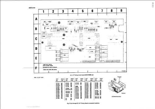 Storage Oscilloscope 466; Tektronix; Portland, (ID = 1282541) Equipment