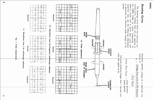 Tastkopf P6006; Tektronix; Portland, (ID = 1518840) Equipment