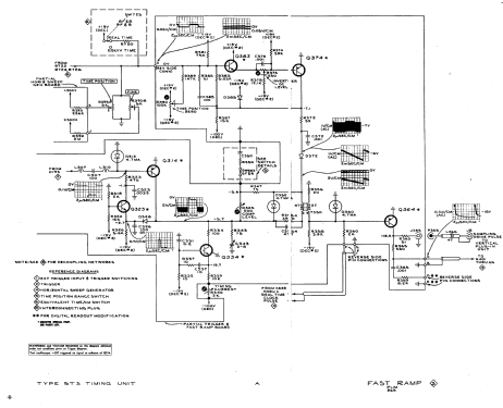 Timing Unit 5T3; Tektronix; Portland, (ID = 1096856) Ausrüstung