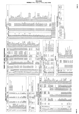 114; Tele King (ID = 2946752) Television