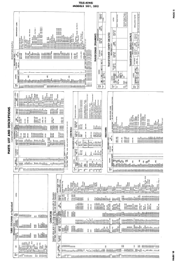 201; Tele King (ID = 2911817) Television