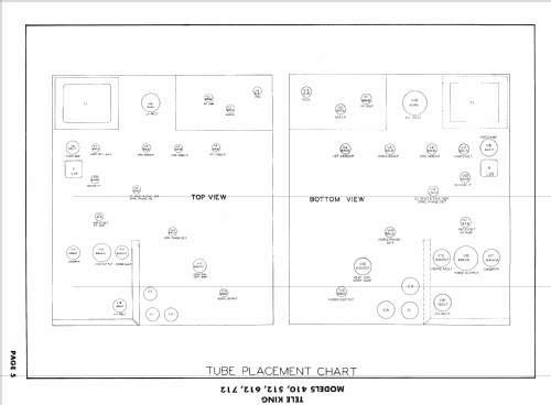 410 ; Tele King (ID = 1597791) Television