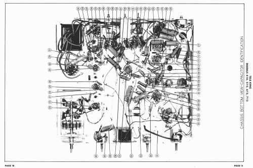 410 ; Tele King (ID = 1597796) Television