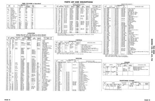 410 ; Tele King (ID = 1597799) Television