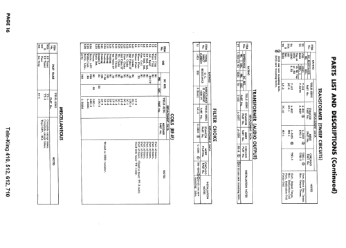 410 ; Tele King (ID = 1597800) Television