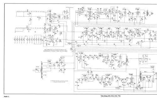 710 ; Tele King (ID = 1597831) Television