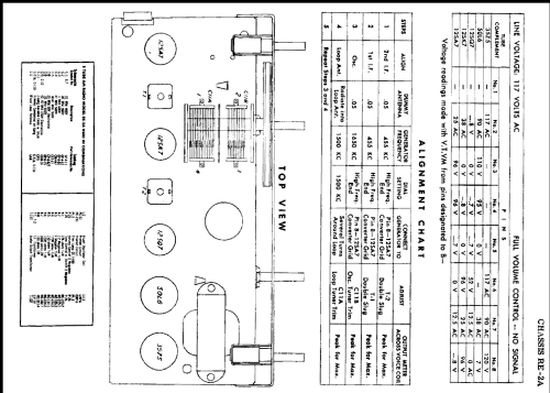 Ch= RE-2A; Tele King (ID = 219260) Radio