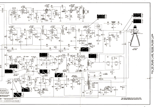 K73L Ch= TVJ; Tele King (ID = 3085613) Television