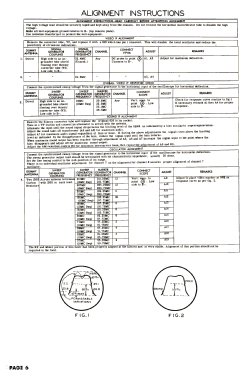 KD21M Ch= TVJ; Tele King (ID = 3085659) Television