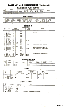 KD21M Ch= TVJ; Tele King (ID = 3085670) Television