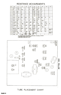 KD22B Ch= TVJ; Tele King (ID = 3085676) Television