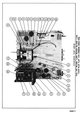 KD72B Ch= TVJ; Tele King (ID = 3085709) Television