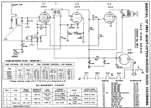 RK-41 Ch= RD-1; Tele King (ID = 166749) Radio