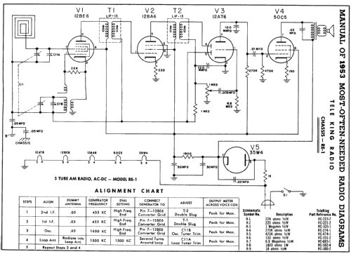 RK-51 Ch= RE-1; Tele King (ID = 166745) Radio