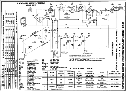 RKP-53 Ch= REP-1; Tele King (ID = 166750) Radio