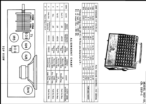 RKP-53 Ch= REP-1; Tele King (ID = 219256) Radio