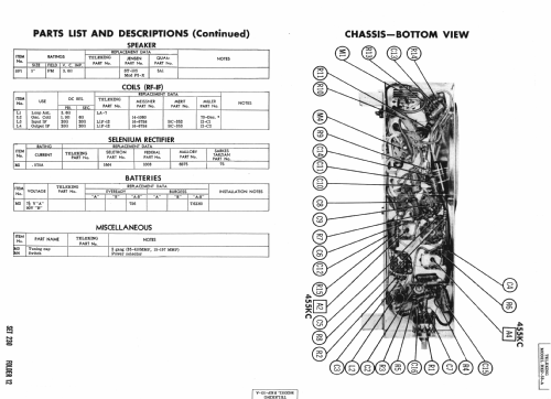 RKP-53 Ch= REP-1; Tele King (ID = 982804) Radio