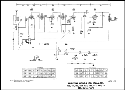 109 Ch= A late; Tele-Tone Radio Corp (ID = 486602) Radio