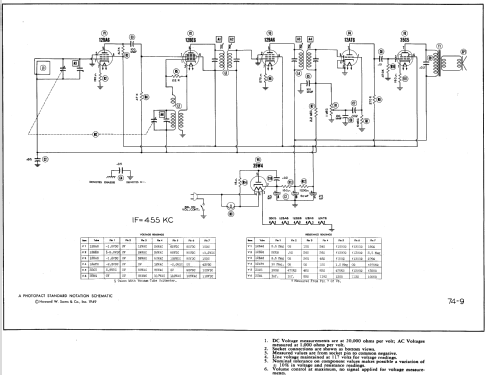 201 Ch= AX; Tele-Tone Radio Corp (ID = 579537) Radio