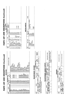 206 Ch= BJ; Tele-Tone Radio Corp (ID = 2886219) Radio