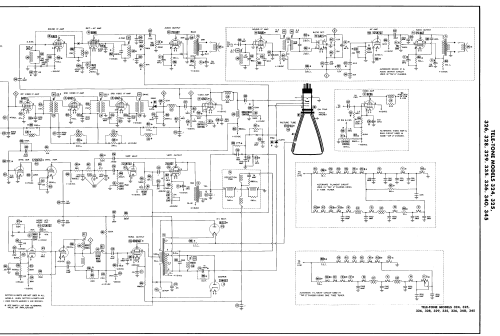 TV325 Ch= TAP-2; Tele-Tone Radio Corp (ID = 2888813) Televisore