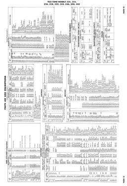 TV325 Ch= TAP-2; Tele-Tone Radio Corp (ID = 2888825) Televisore