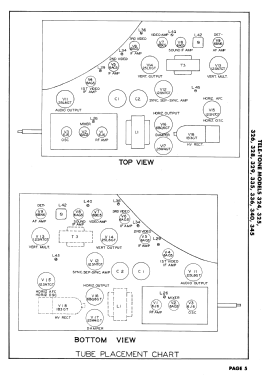 TV325 Ch= TAP-2; Tele-Tone Radio Corp (ID = 2888878) Television