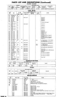 TV329 Ch= TAP; Tele-Tone Radio Corp (ID = 2888278) Television