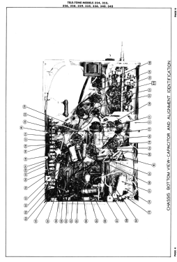 TV336 Ch= TAP-1; Tele-Tone Radio Corp (ID = 2888328) Television