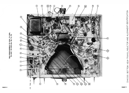 TV-286 ; Tele-Tone Radio Corp (ID = 1597606) Television