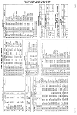 TV-332 ; Tele-Tone Radio Corp (ID = 2957718) Television