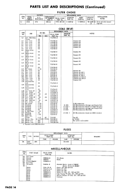 TV-333 ; Tele-Tone Radio Corp (ID = 2957734) Television