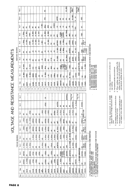 TV-357 ; Tele-Tone Radio Corp (ID = 2957752) Television