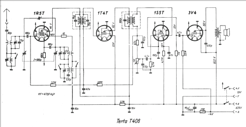 T406B; Telefongyar, Terta (ID = 289292) Radio