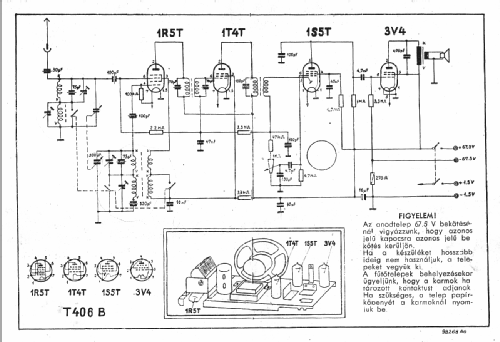 T406H; Telefongyar, Terta (ID = 1728542) Radio