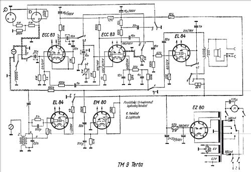 TM-9; Telefongyar, Terta (ID = 276343) R-Player