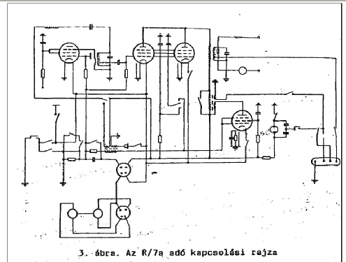 Transmitter & Receiver R/7a; Standard; Budapest (ID = 904682) Mil TRX