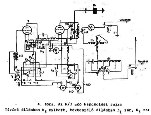 Transmitter & Receiver R/7a; Standard; Budapest (ID = 904683) Mil TRX